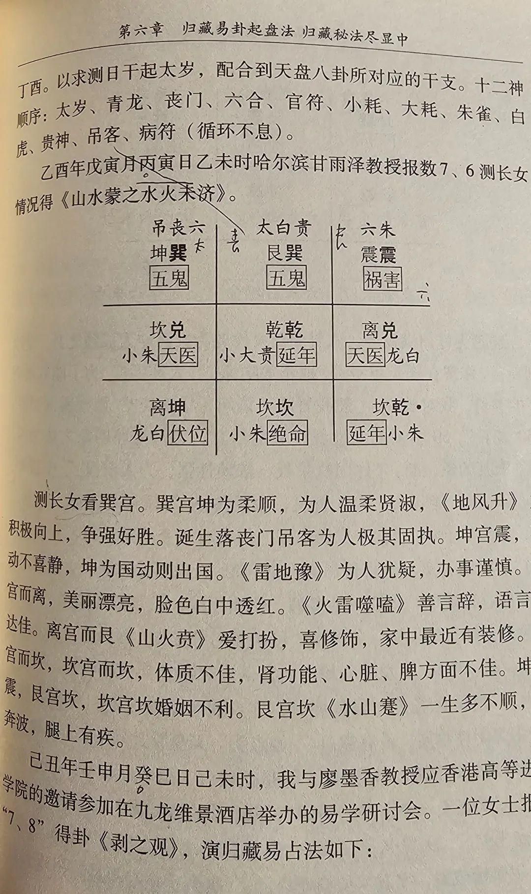 小成叔归藏易与霍老的小成图有什么区别?