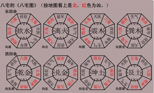 <strong>风水</strong>大师刘近超专注阴阳宅<strong>风水</strong>布局与调理，远程看<strong>风水</strong>就到刘近超<strong>风水</strong>网！