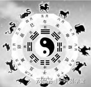 在中国五行中数字1到数字0的五行属什么