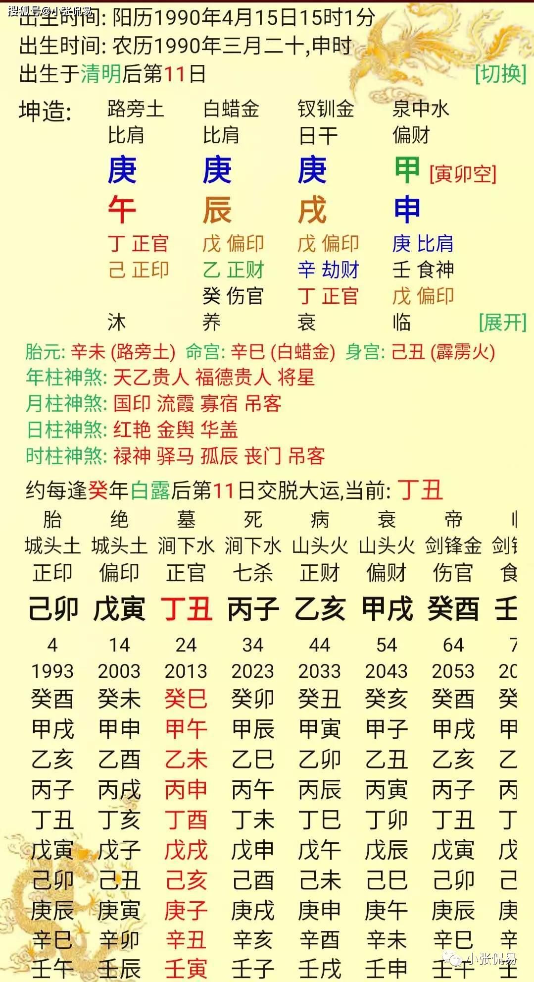 <strong>四柱</strong>八字算财运?<strong>四柱</strong>八字看财富