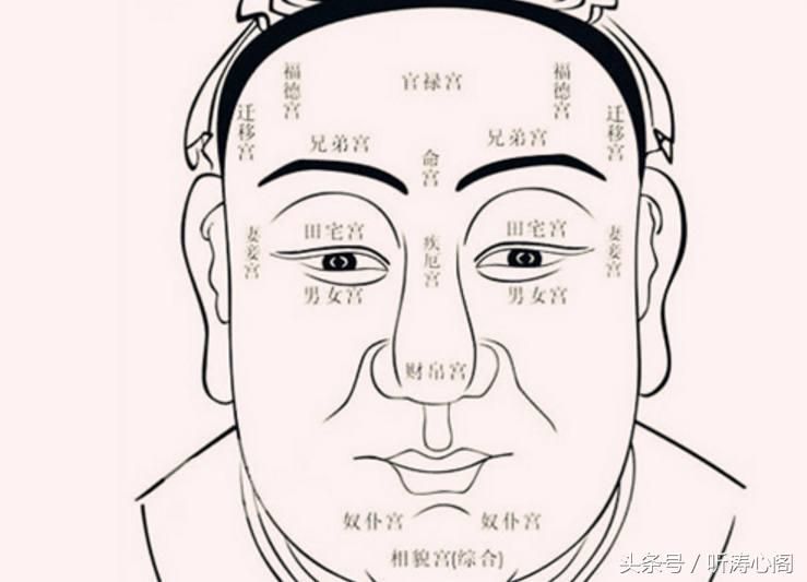 面相学：3种富贵多金的男人面相，大富大贵，选老公要看准了！