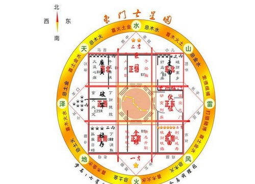 风水与命理致病途径(癌症从命理风水这些玄学角度可寻原因吗)