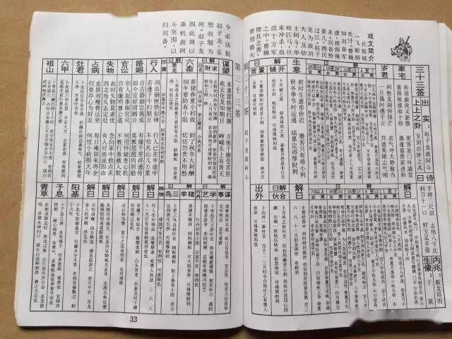 签文解签大全,公山庙100签解签