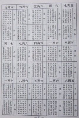 中国<strong>命理</strong>大师-当今中国研究八字<strong>命理</strong>最深透的大师是谁？