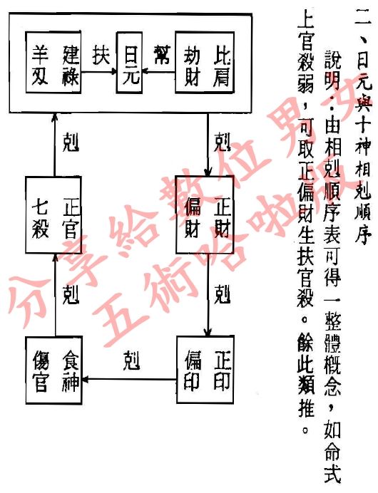 在线算<strong>八字</strong>批<strong>八字</strong>测<strong>八字</strong>看<strong>八字</strong>断命详解