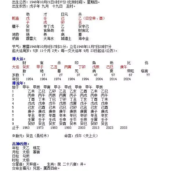 八字婚配<strong>算命</strong>免费，八字合婚免费<strong>算命</strong>生辰八字婚姻-指迷<strong>算命</strong>