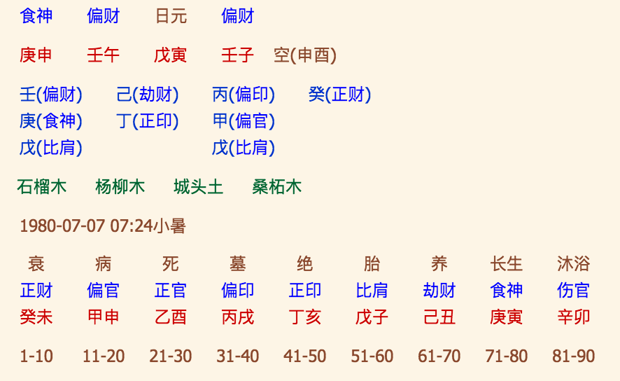 八字婚配<strong>算命</strong>免费，八字合婚免费<strong>算命</strong>生辰八字婚姻-指迷<strong>算命</strong>