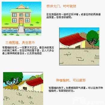 【房屋<strong>风水</strong>】房屋<strong>风水</strong>禁忌 房屋<strong>风水</strong>学图解