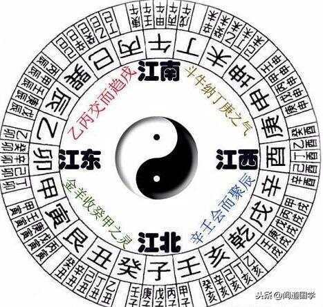 破解“江东一卦从来吉，八神四个一”