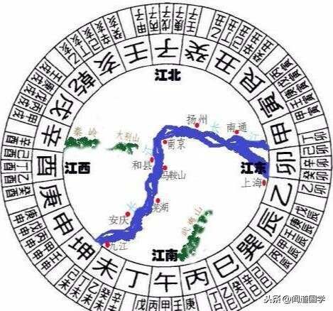 破解“江东一卦从来吉，八神四个一”